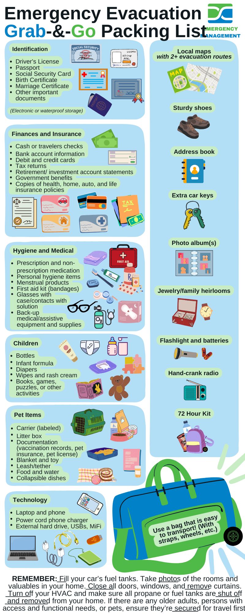 Evac Packing list