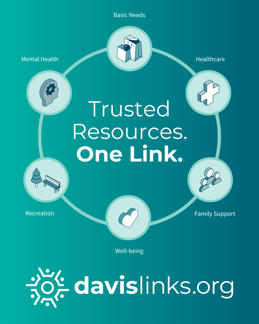 Davis Links Social Media Template, Variety of Resources